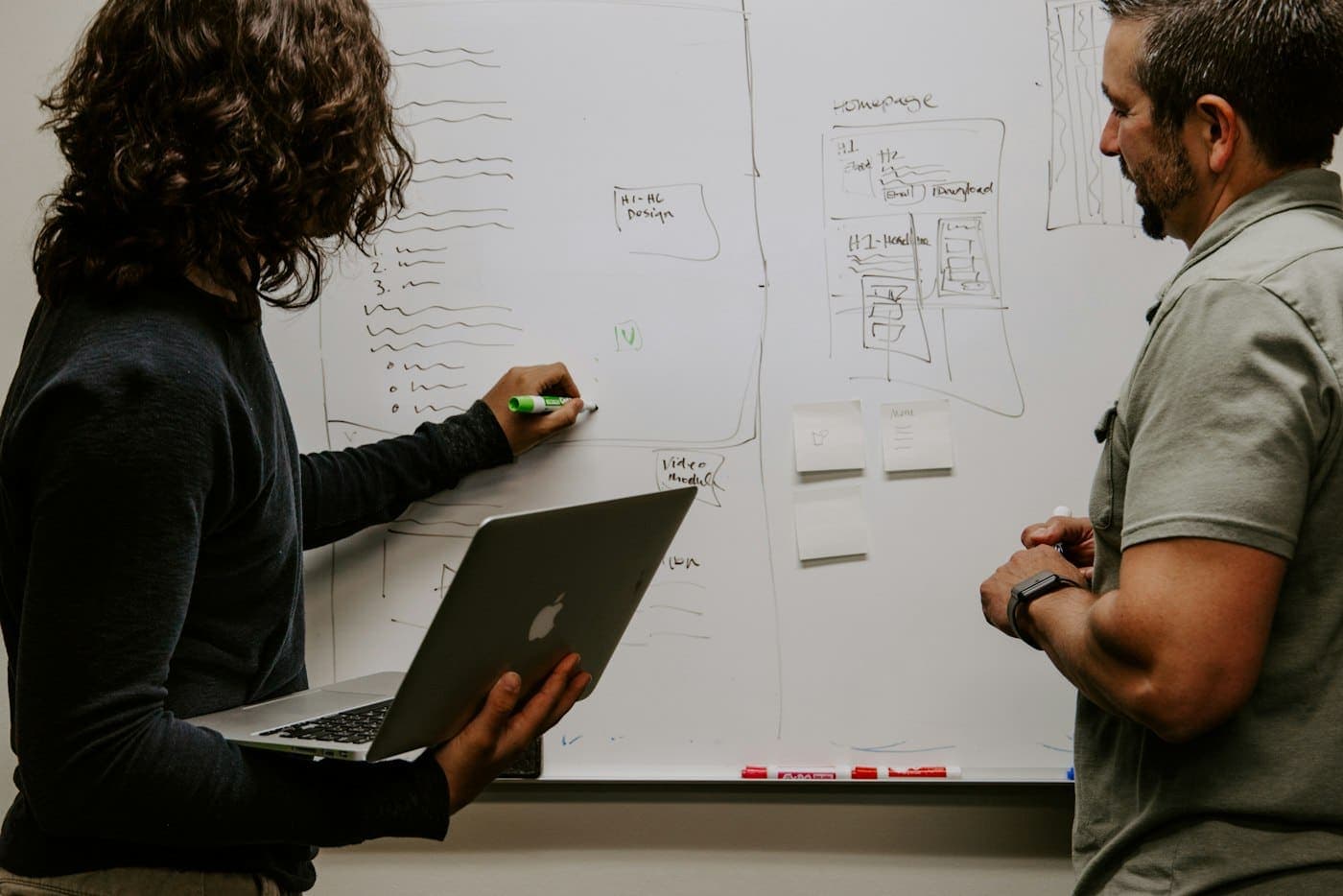 Two people planning a project on a whiteboard